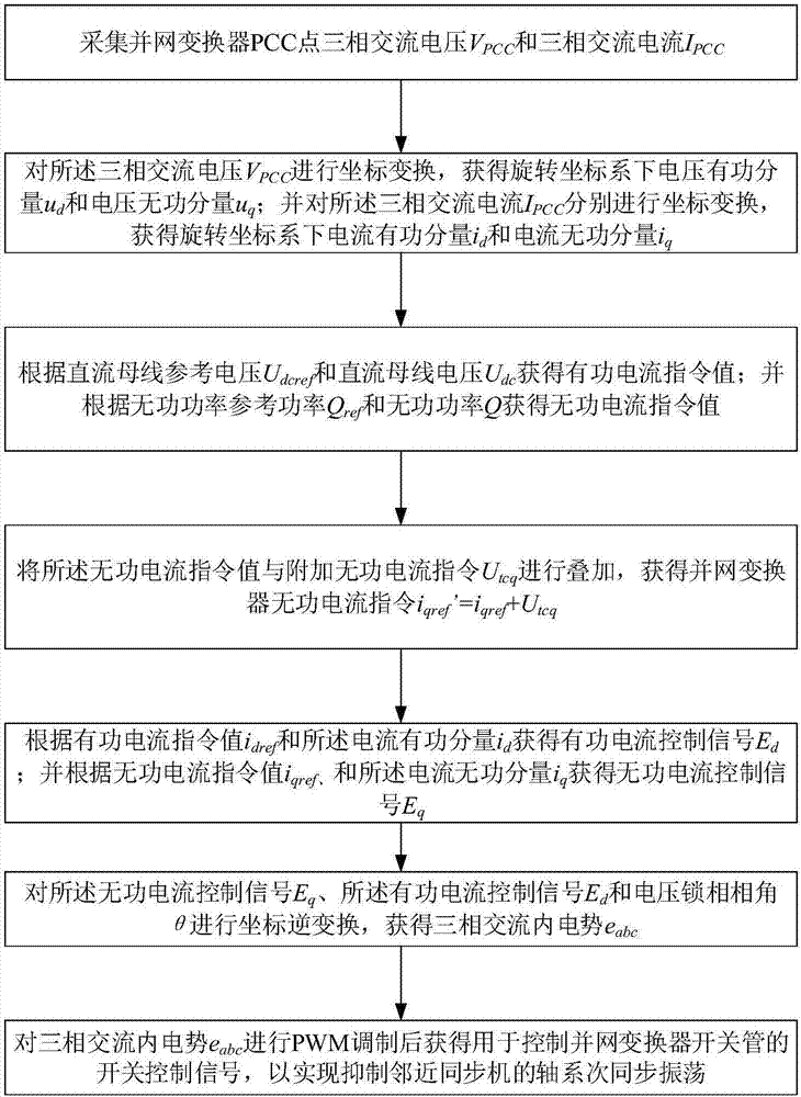 华体会体育_为什么大家都在担心维旺迪收购育碧?(图4) 华体会体育